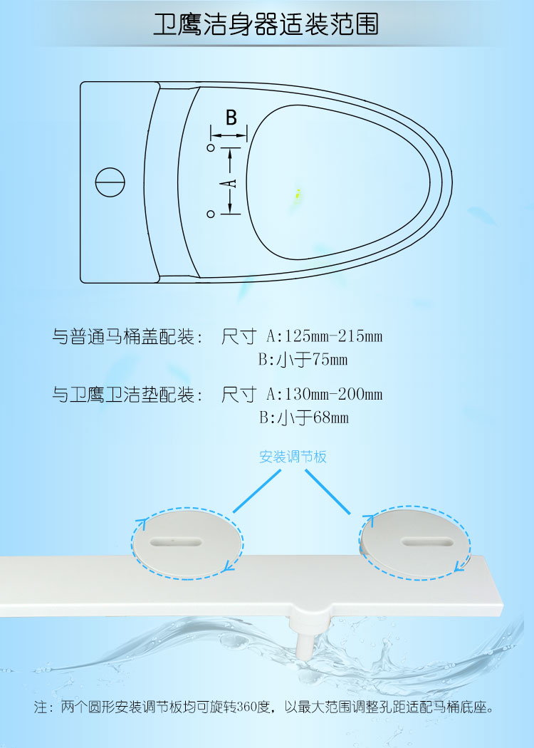 衛鷹潔身器適裝范圍