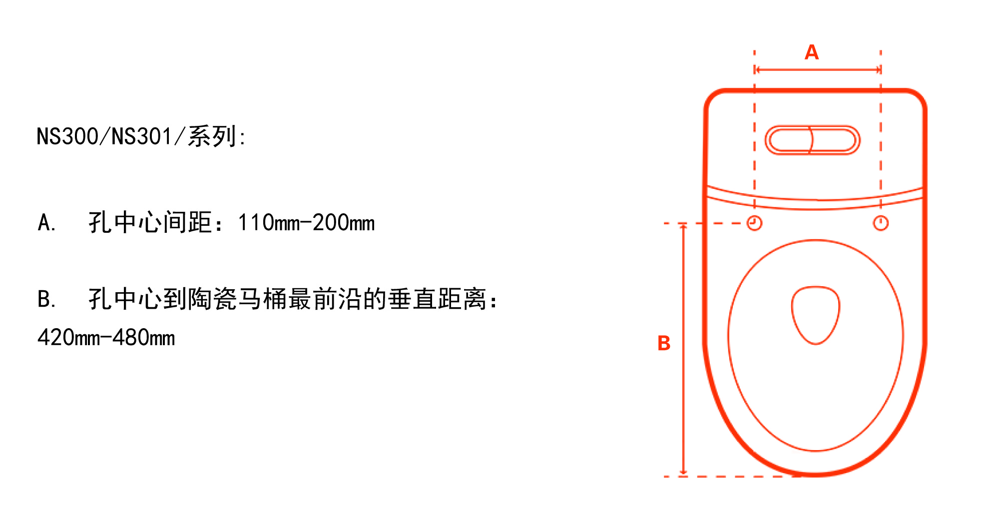 衛鷹衛潔墊
