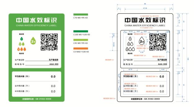 水效標識