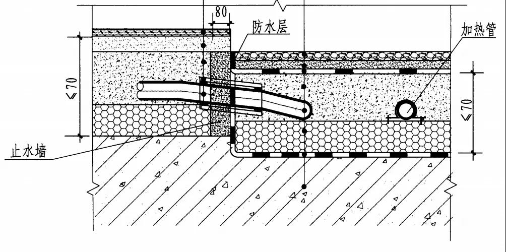衛生間