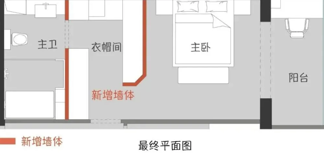 衛生間