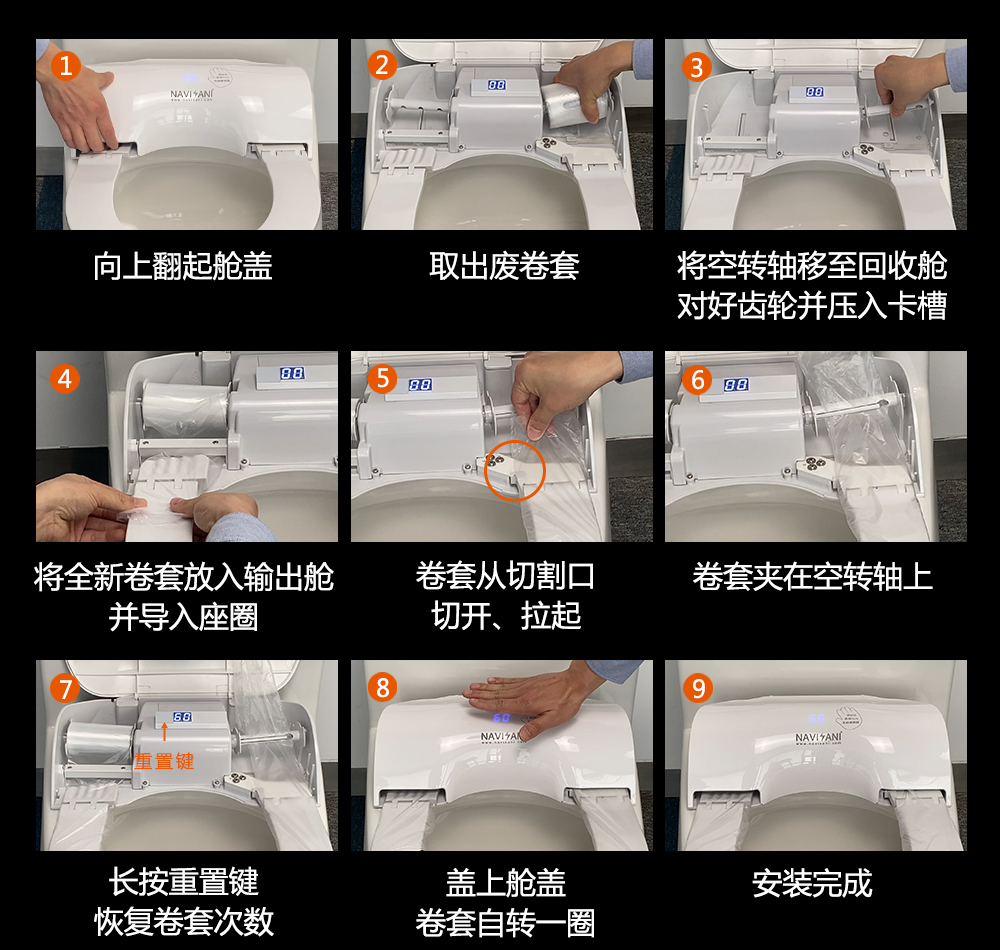 “衛生卷套NR320的更換”