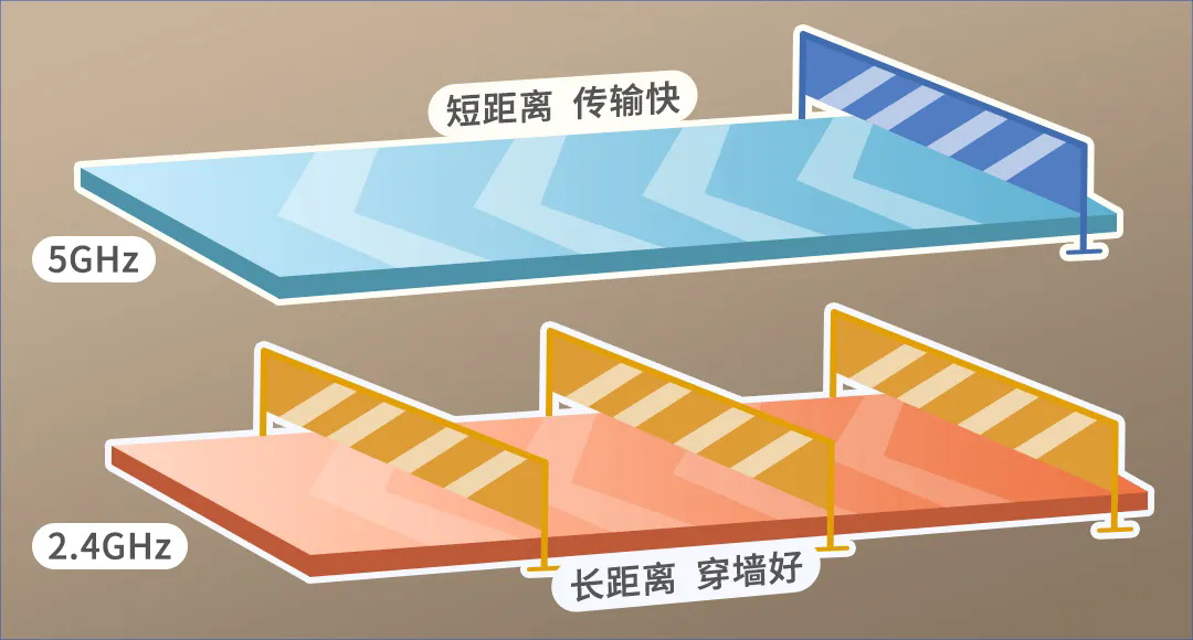 衛生間
