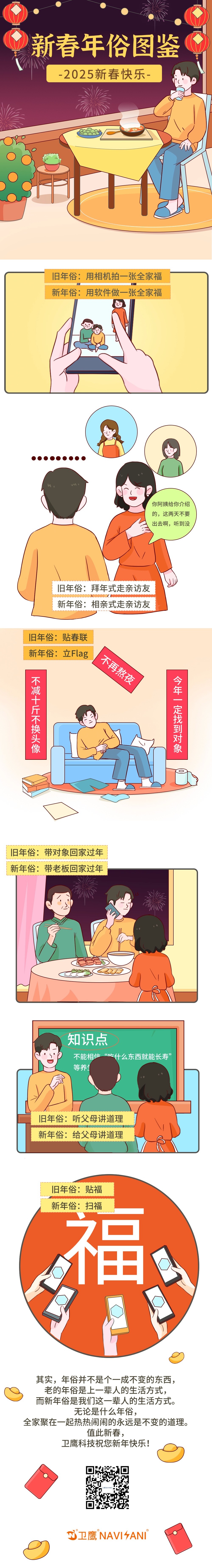 春節年俗