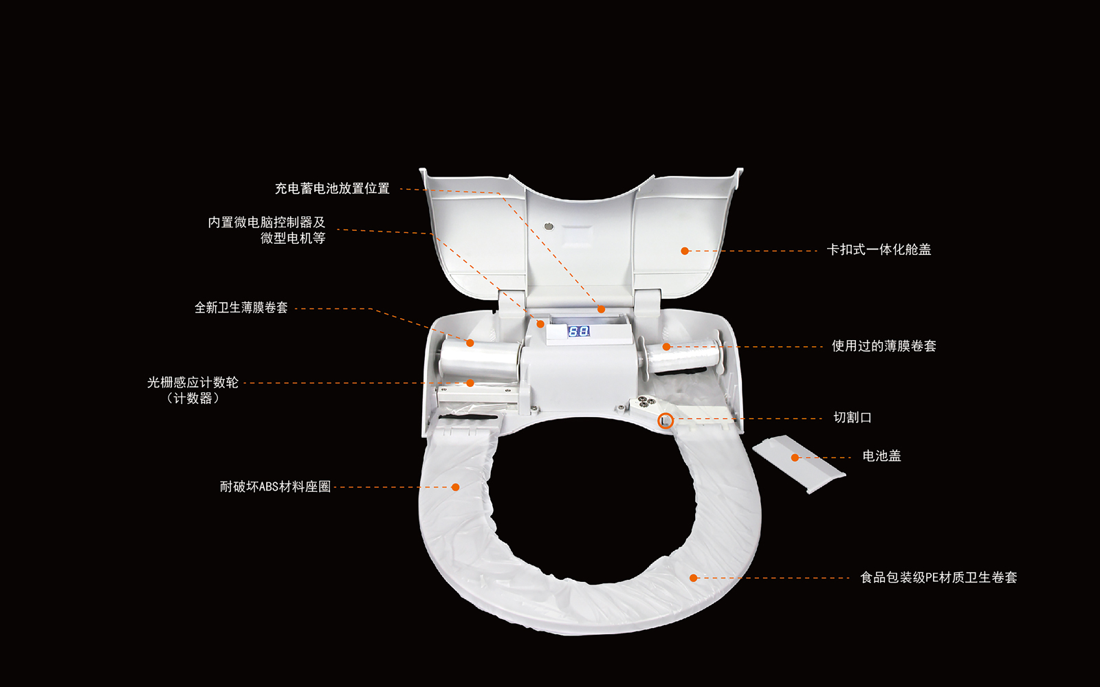 321C、E官網詳情頁-01.jpg