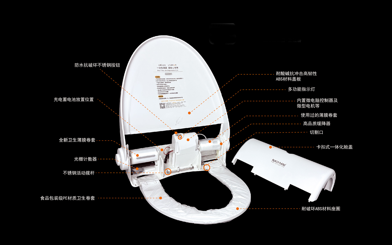 衛鷹衛潔墊