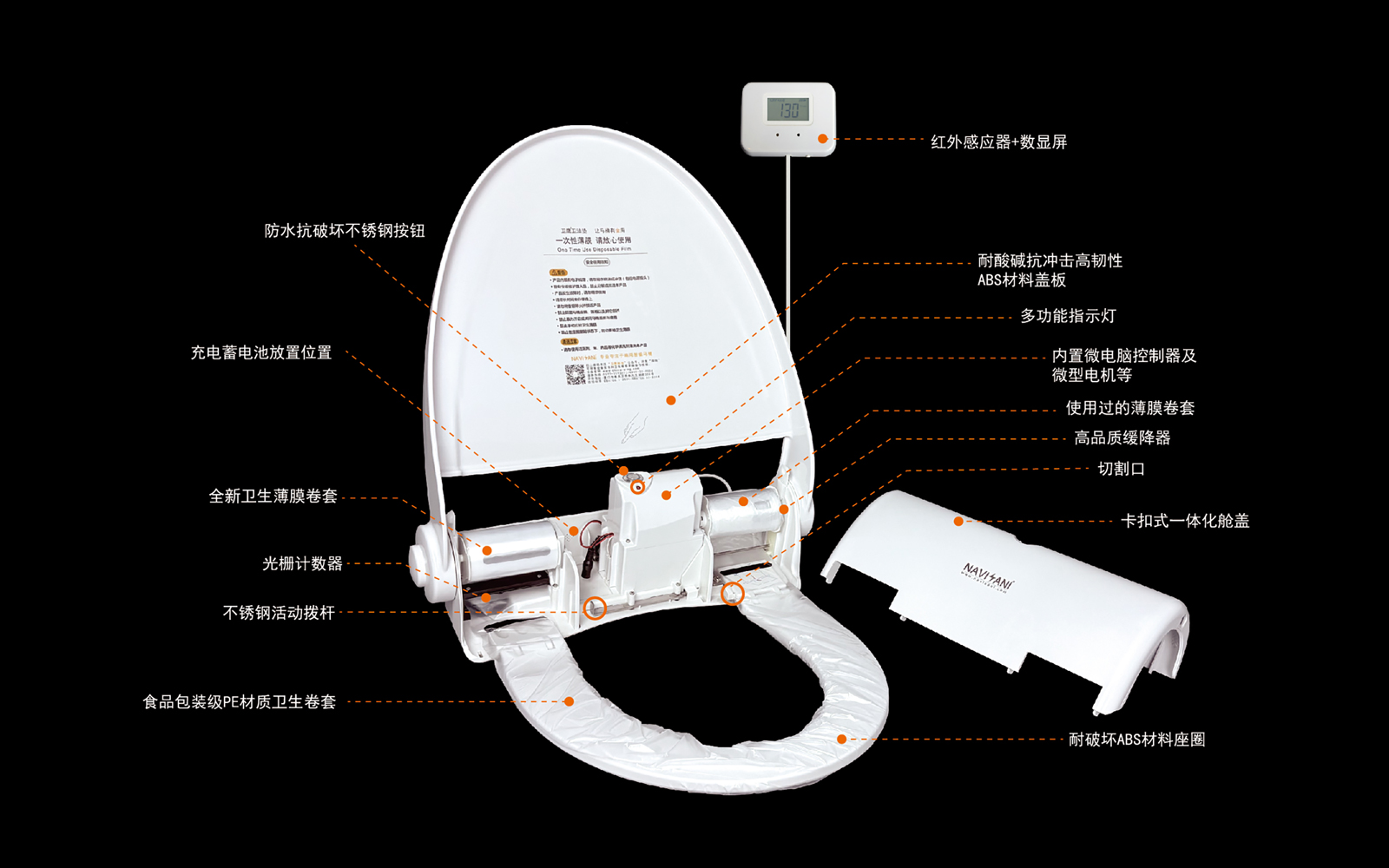 衛鷹衛潔墊