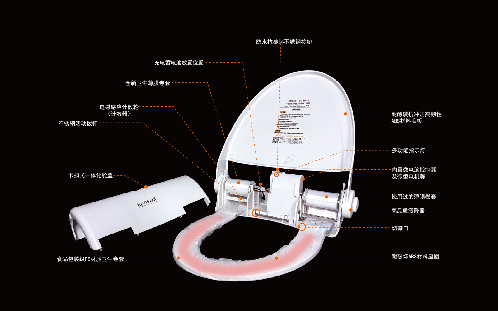衛鷹衛潔墊NS200