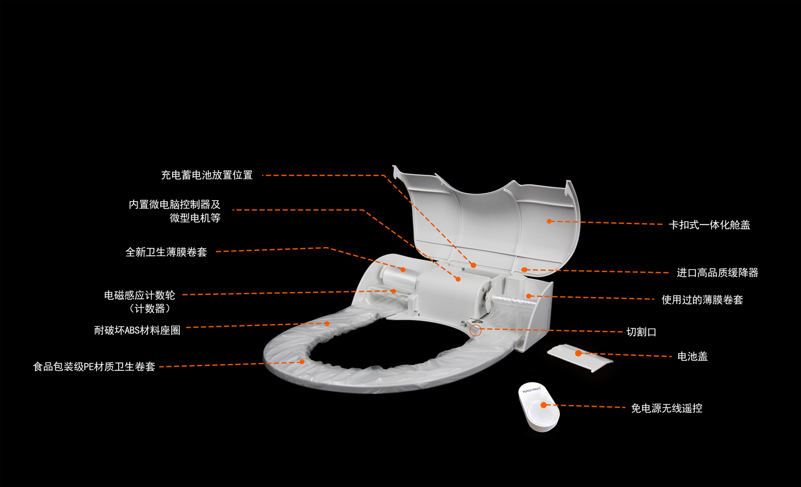 無蓋板免電源結構圖.jpg