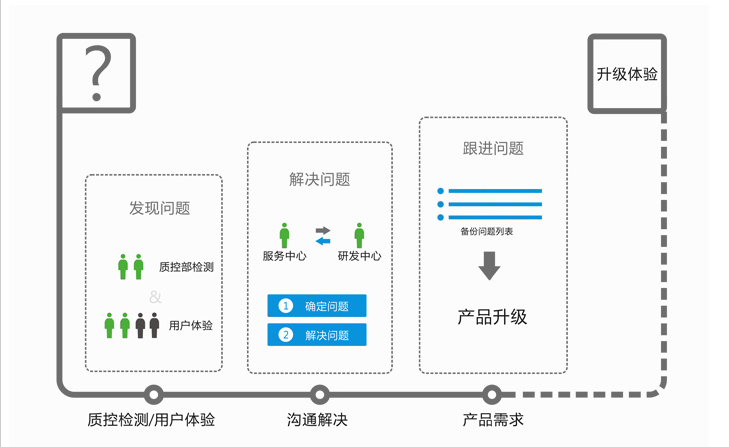 圖片關(guān)鍵詞 圖片關(guān)鍵詞
